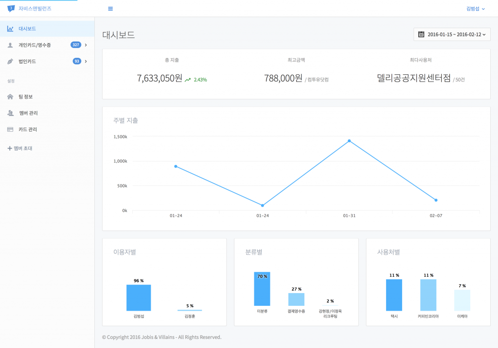 [사진자료4] 자비스 관리자용 웹 화면