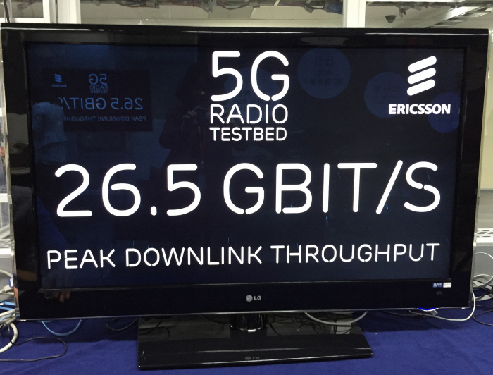에릭슨엘지 5G 시연: 26G 속도구현, MU-MIMO·빔트래킹 활용