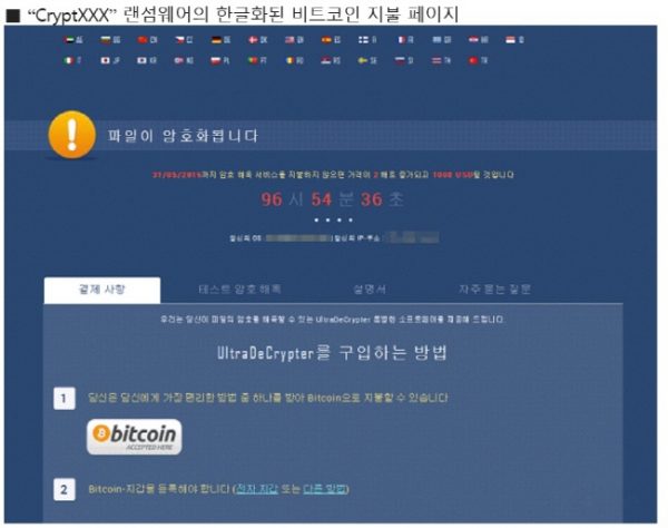 ‘뽐뿌’ 커뮤니티서 ‘크립트XXX’ 한글버전 랜섬웨어 유포 ‘비상’