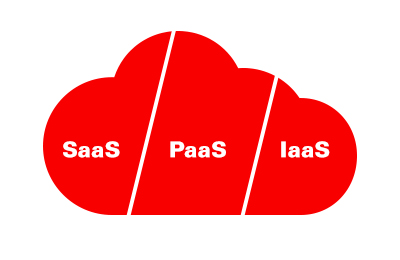 c82-dbaas-cloud-computing-layers-2418222