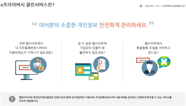 웹사이트 본인인증 내역 확인 ‘e프라이버시 클린서비스’, 월 8만명 이용