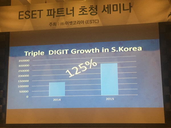 이셋 “한국 엔드포인트 보안 시장 점유율 5% 확보 목표”