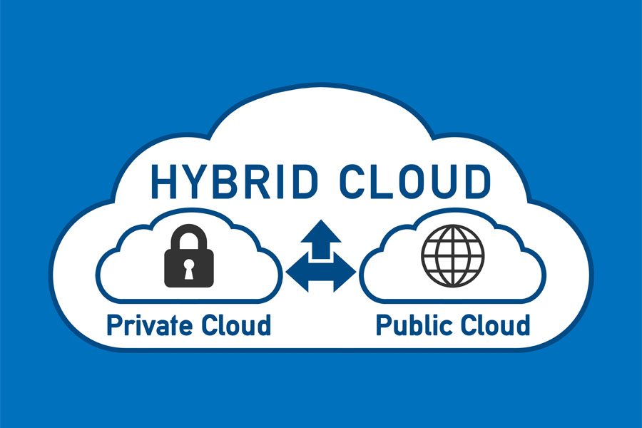 sap30 SeamlessAbstractPattern - cd4 CloudDesign - Hybrid Cloud -