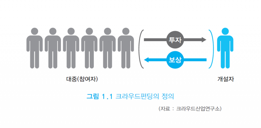 캡처