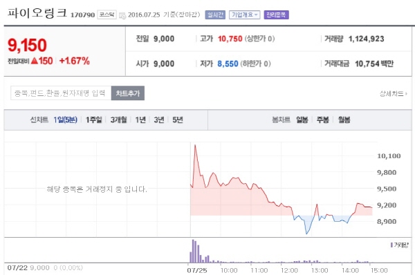 파이오링크