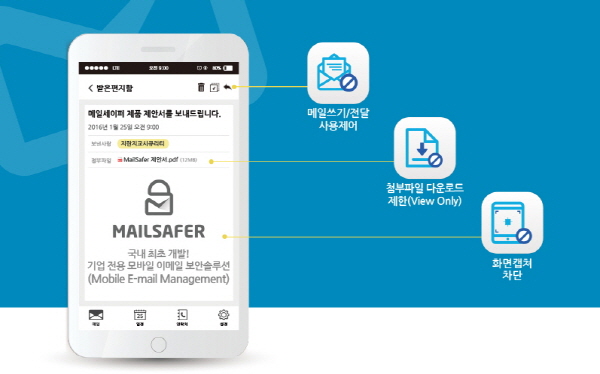 MailSafer