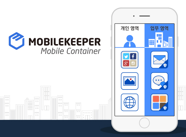 mobilekeeper container