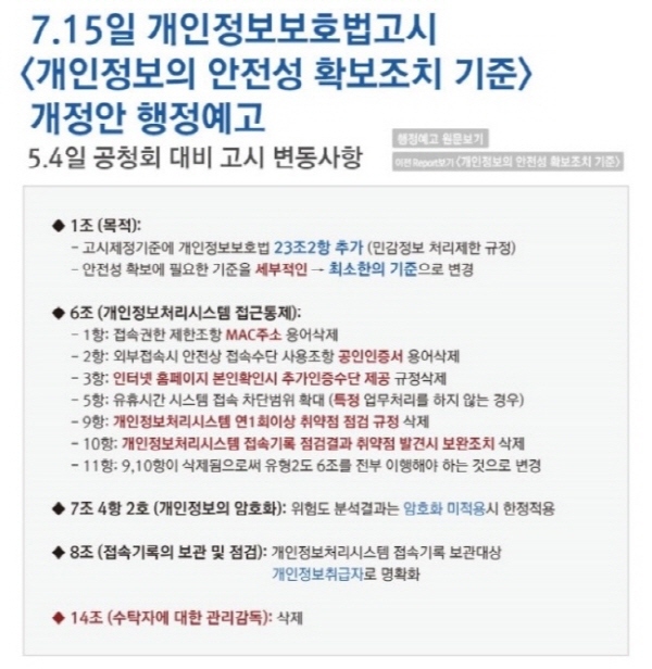 변동사항_소만사
