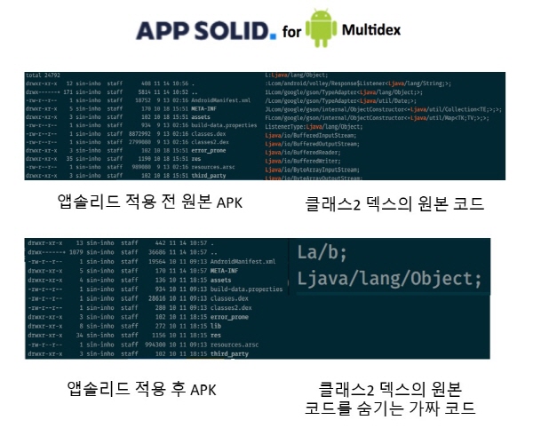 AppSolid Multidex