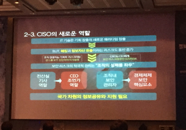 늘어나는 정보보호최고책임자(CISO)…‘CISO 역할’에 관한 담론