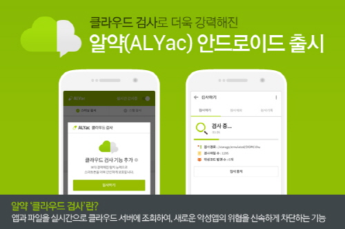 ESTsoft_alyac android