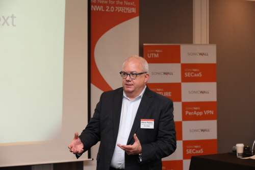 SonicWall Global Sales