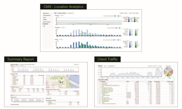 cisco-meraki-web