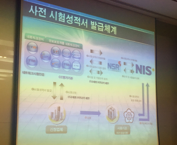 nis_p