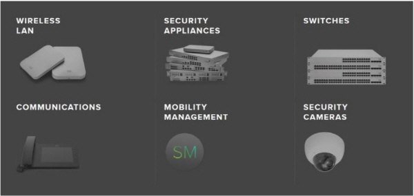 cisco_meraki2
