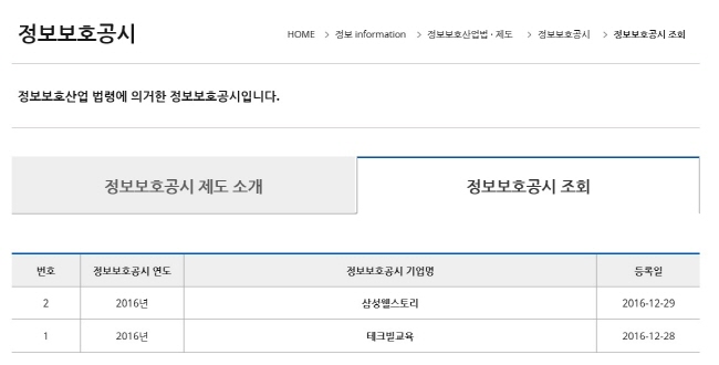 정보보호 공시기업 첫 등장…‘테크빌교육’·‘삼성웰스토리’ 자율공시