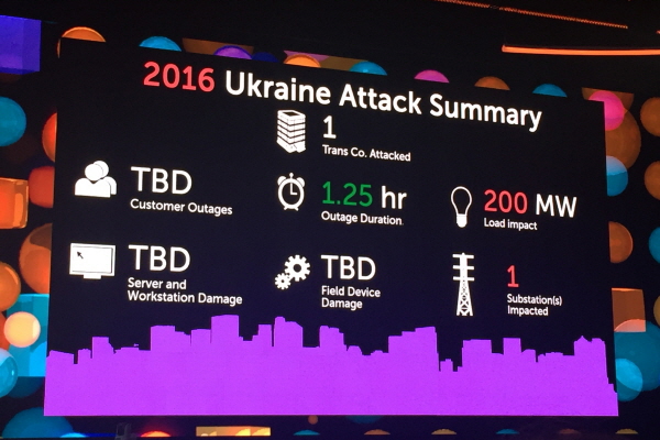 cyberattack_ics