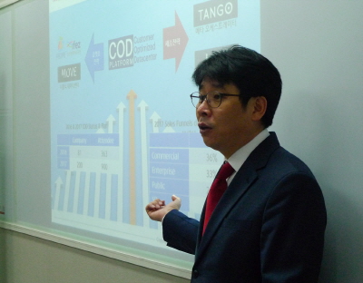 나임네트웍스, 창립 3년만에 매출 100억 확보…“SDI 플랫폼·솔루션 사업 강화”