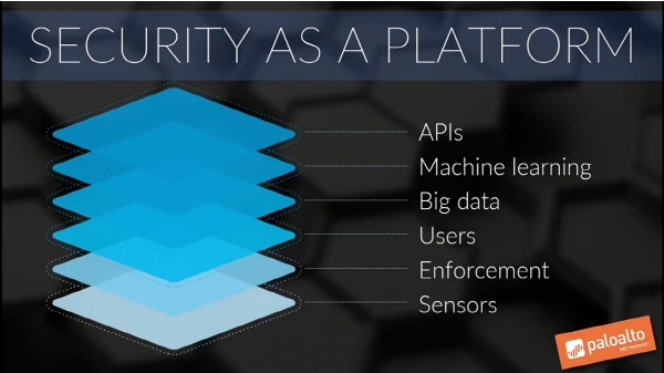 rsac_paloalto_platform