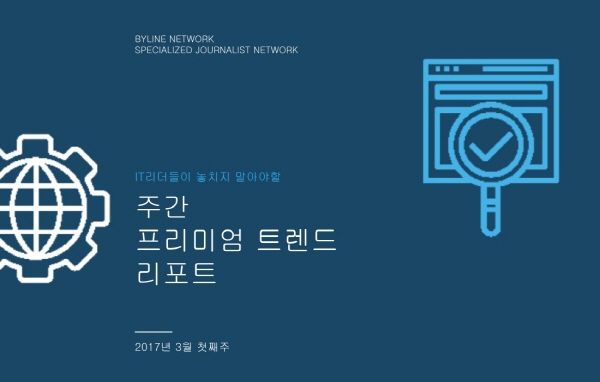 ‘로봇세’논란·‘MWC’ 개막…3월 첫 주 ‘주간 트렌드 리포트’ 발간
