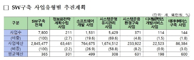 2017-public-sector_2