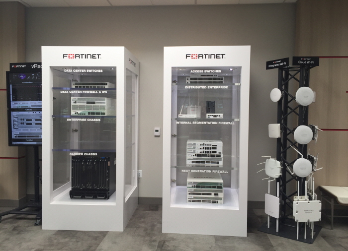 fortinet-product
