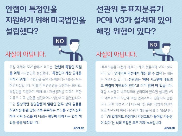 안랩 ‘미국법인 특정인 지원·선거개입·저임금 착취’ 반박…“가짜뉴스 ‘법적조치’”