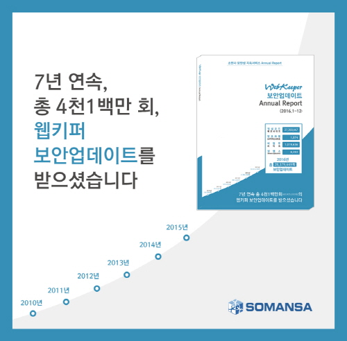 18년된 소만사 ‘웹키퍼’, 작년 ‘1초마다 한 번씩’ 보안 업데이트 적용