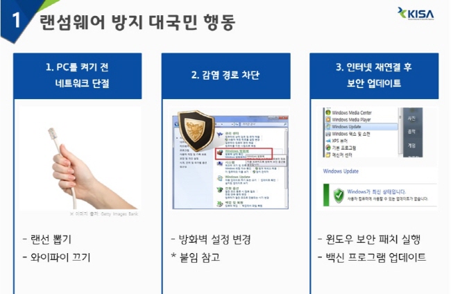 ‘워너크라이’ 랜섬웨어 감염예방법 “인터넷·파일공유 차단한 뒤 컴퓨터 켜야”