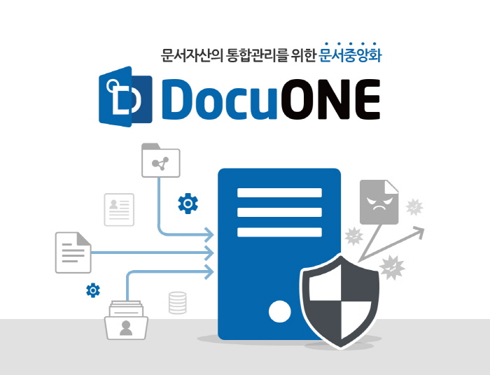 DLP·보안필터에 무해화(CDR)까지…지란지교시큐리티가 만든 ‘문서중앙화’ 솔루션