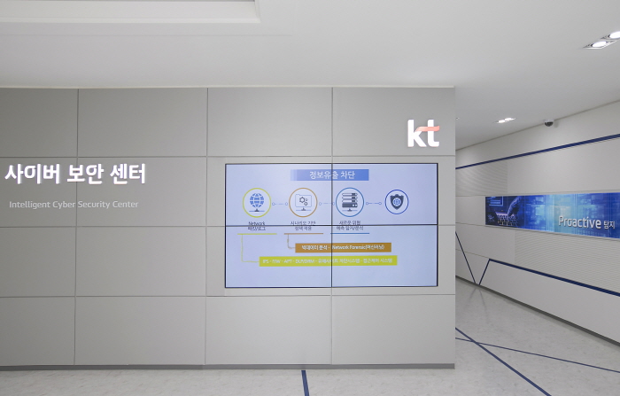 KT 보안전략 핵심은 ‘다계층 보안’…“신뢰하되 모든 것을 검증하라”