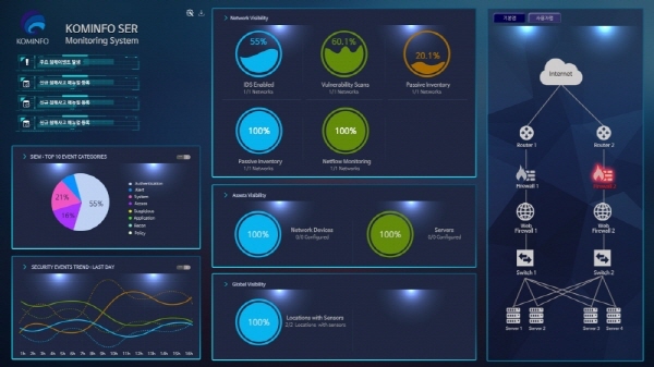 seeya_dashboard3