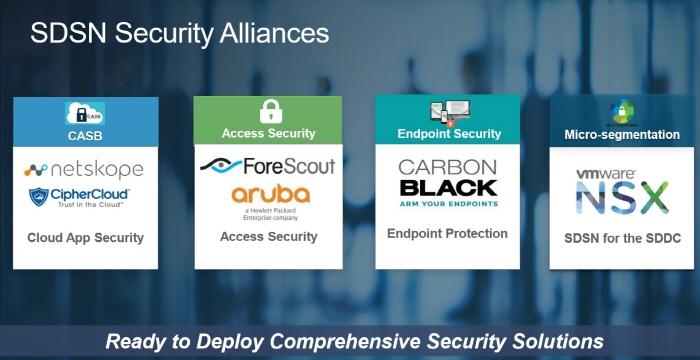juniper-sdsn-security-alliances
