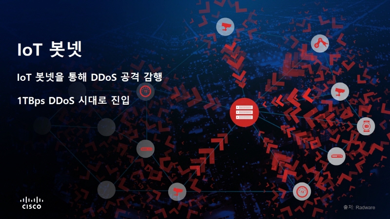 보안전문가들이 꼽은 최신 사이버위협 트렌드 4가지