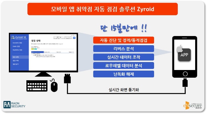 모바일 앱 취약점 점검 솔루션 ‘자이로이드’, 안드로이드 이어 iOS도 지원