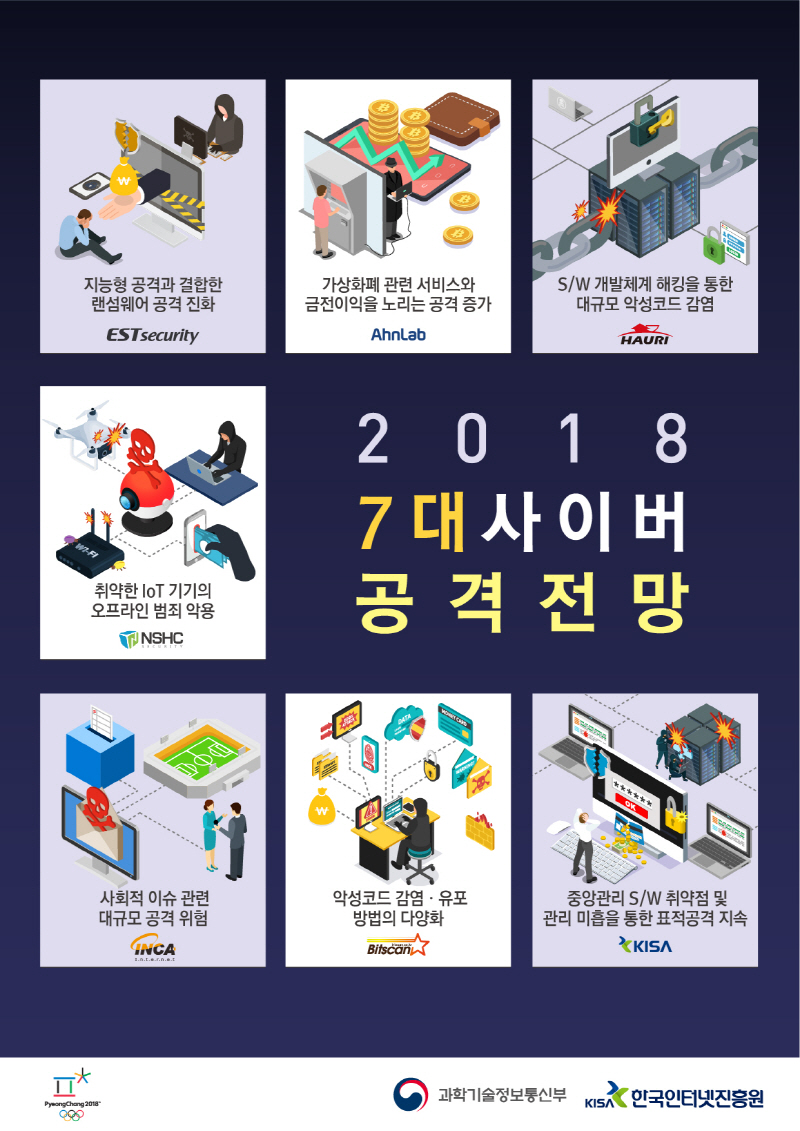 “상상초월 랜섬웨어 공격 온다…가상화폐 등 금전 노린 공격 증가”