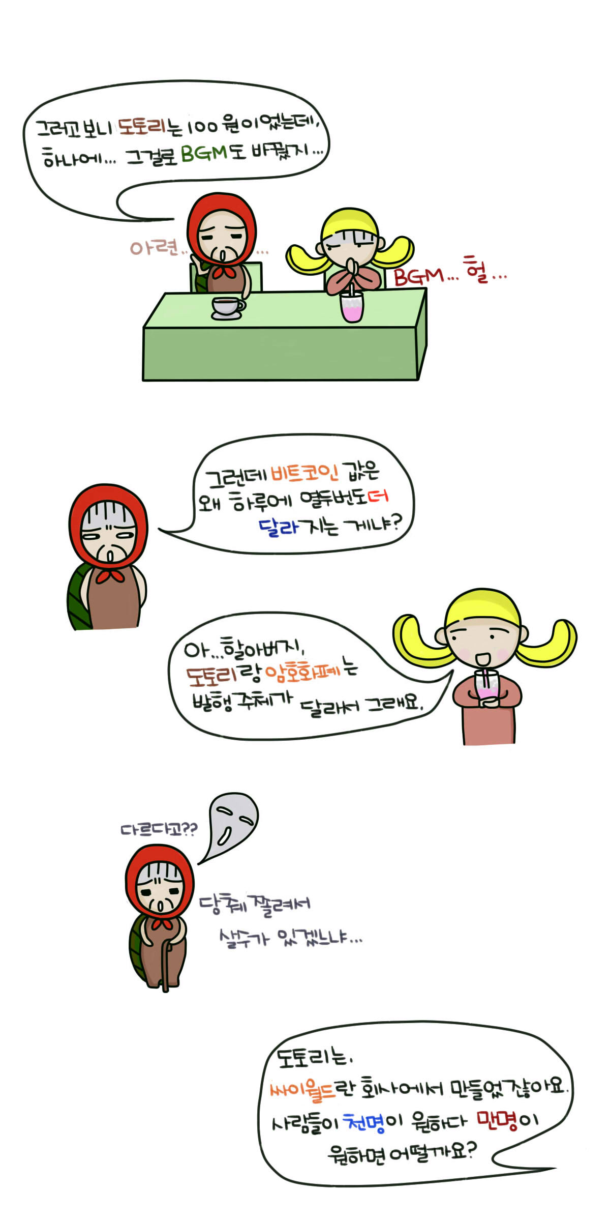 툰티클] 싸이월드 도토리 가격은 100원이었는데, 암호화폐 가격은 왜 들락날락일까? – 바이라인네트워크