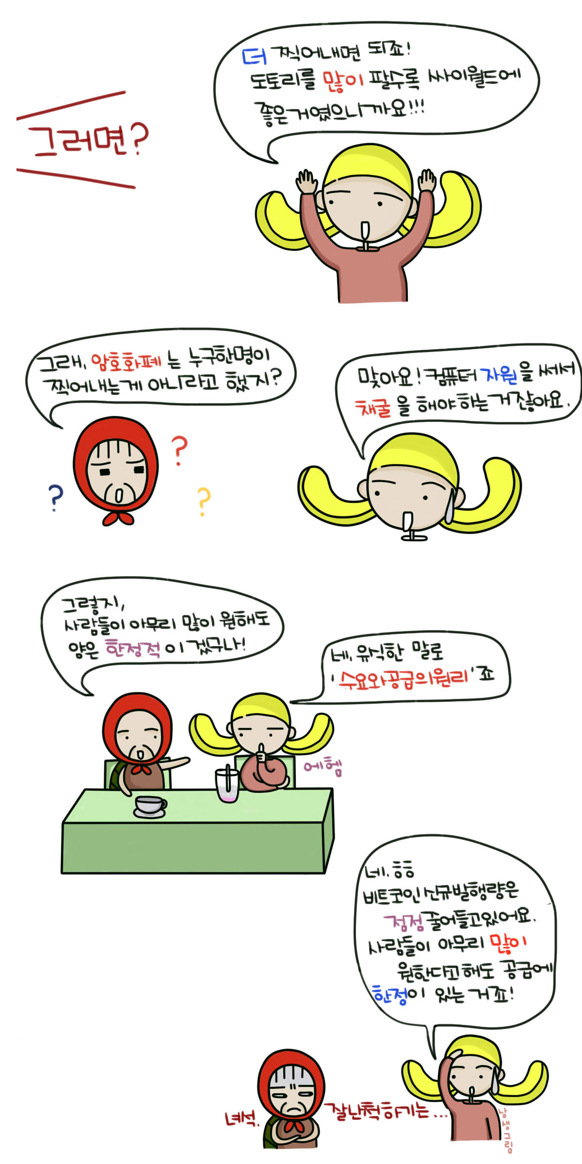 툰티클] 싸이월드 도토리 가격은 100원이었는데, 암호화폐 가격은 왜 들락날락일까? – 바이라인네트워크