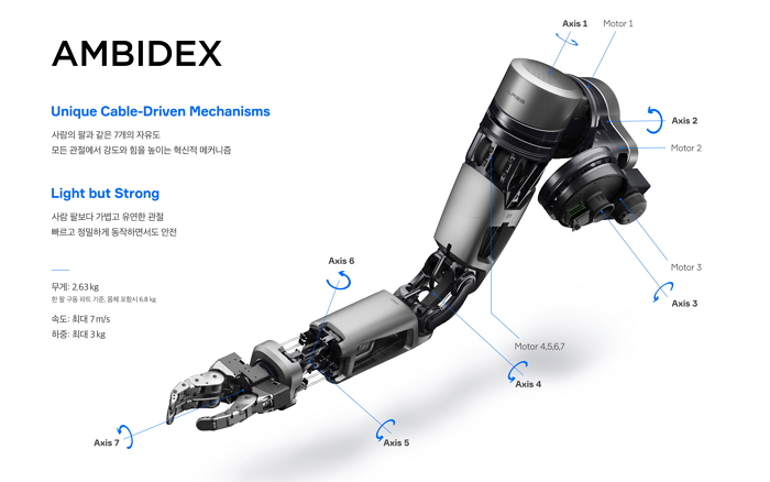 네이버가 도대체 왜 로봇을 만드는가