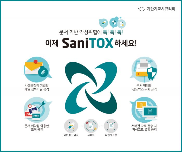 지란지교시큐리티 “CDR 중심 제품 경쟁력 강화·블록체인 서비스 상용화”