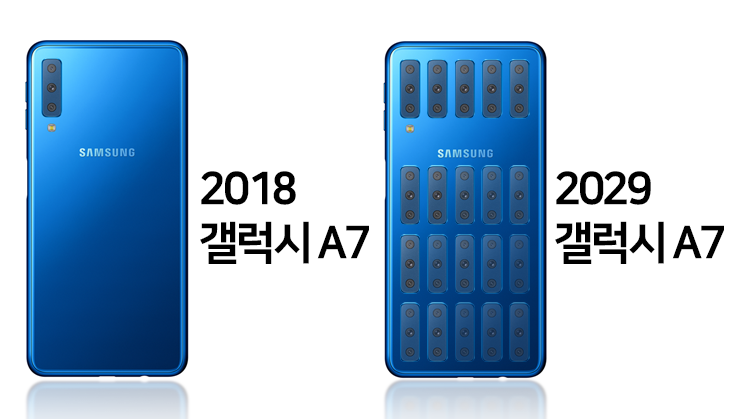 스마트폰에 트리플 카메라가 꼭 필요할까