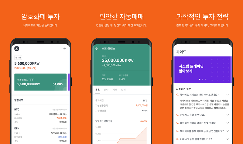 비트코인도 펀드처럼? 헤이비트 오픈 베타 시작