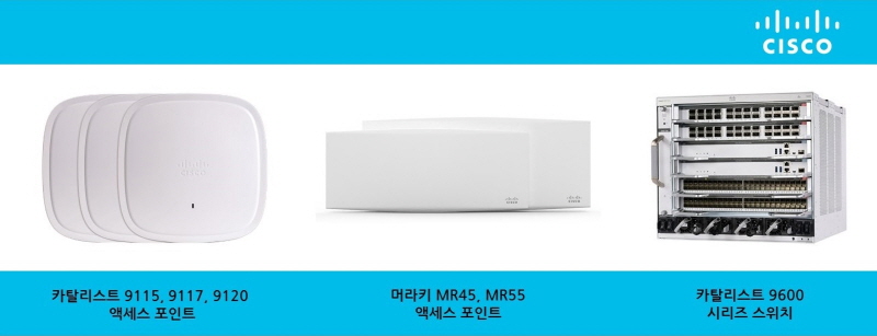 시스코, ‘와이파이6’ 지원…캠퍼스 네트워킹, ‘무선’ 중심으로