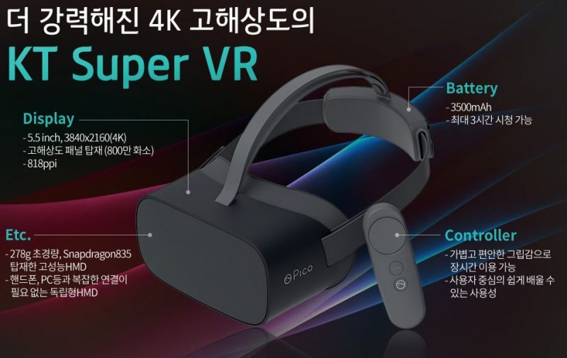 KT, 콘텐츠 기업으로 도약할 독립형 슈퍼VR 실제 느낌