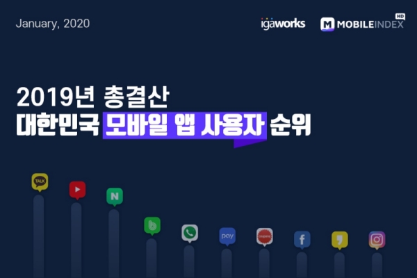 2019년 분야별 최고의 모바일 앱은?