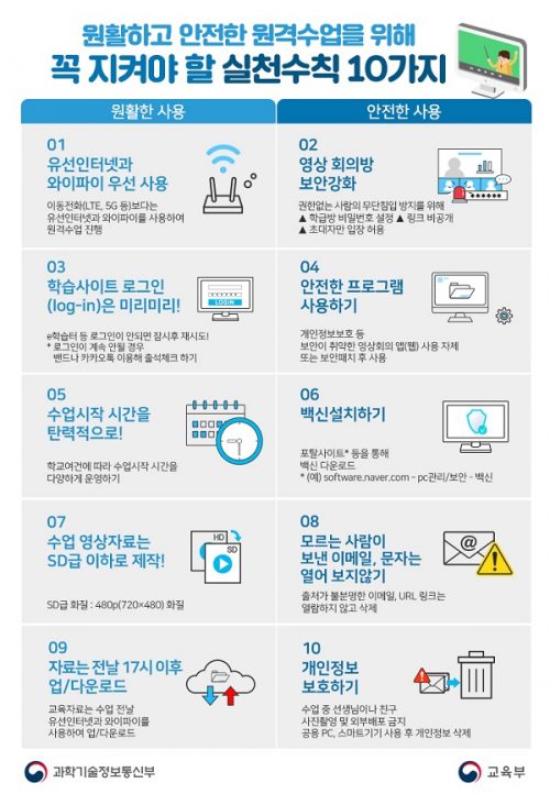 “원활한 원격수업 위해 이것만은 지켜주세요”
