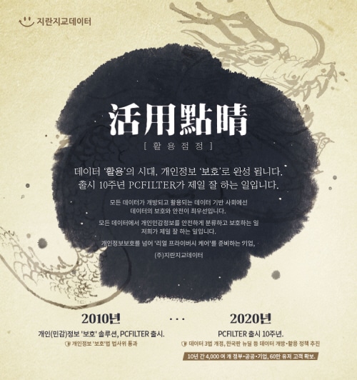 ‘PC필터’ 10주년 지란지교데이터 “데이터 안전과 보호 첫 대안으로 자리매김”