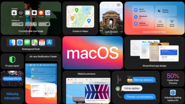 WWDC 2020 총정리 – 앱 클립, 스크리블, 애플 실리콘