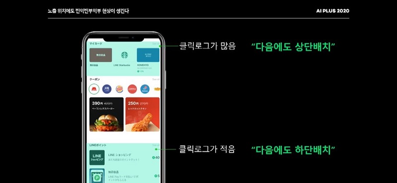 라인은 어떻게 서비스 사용률을 높였을까?
