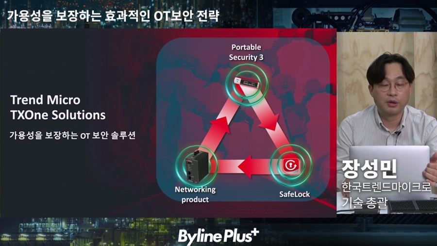 가용성 보장하는 효과적인 OT보안 전략